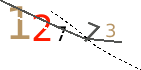 Zadejte znaky uvedené na obrázku