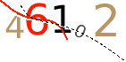 Zadejte znaky uvedené na obrázku