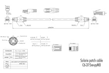 Product Patchcord CAT6 SFTP PVC 0,5m niebieski snag-proof C6-315BU-0,5MB - Solarix - Patchcordy