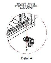 Product Kółka obrotowe do szaf stojących, udźwig 600kg, zestaw 4 sztuki, KOL-HD600 - Solarix - Akcesoria