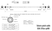 Product 10G patchcord CAT6A SFTP LSOH 0,5m zielony non-snag-proof C6A-315GR-0,5MB - Solarix - Patchcordy